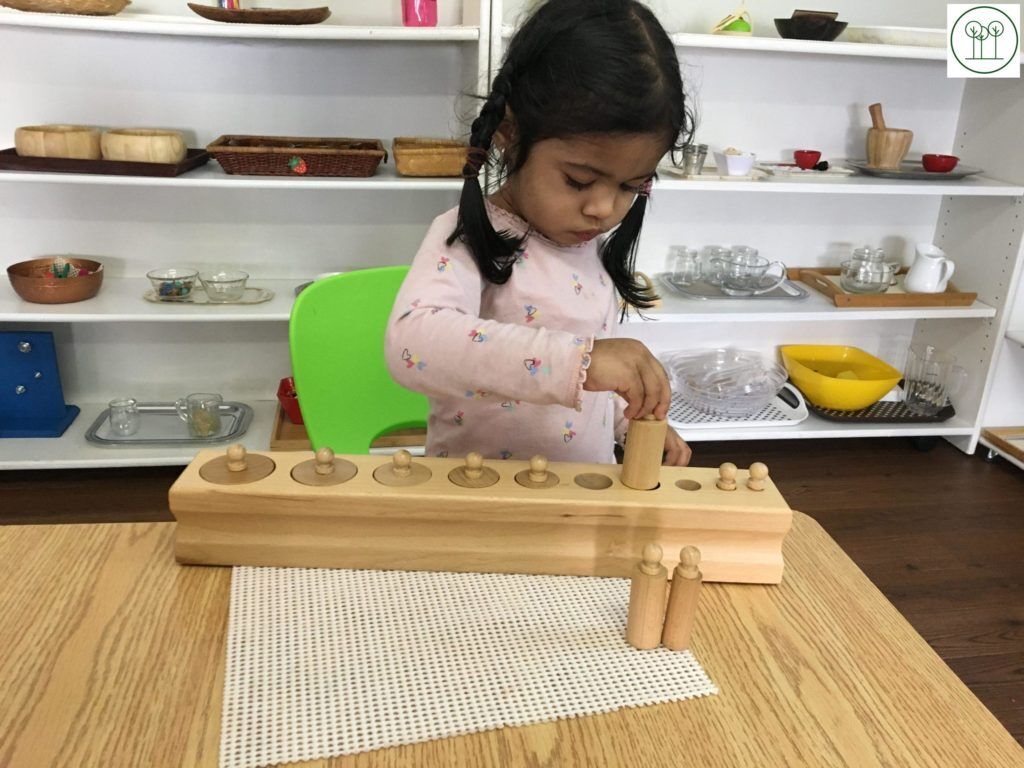 Fitting in the right cylinder